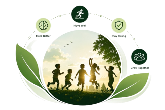 FutureFit Founder